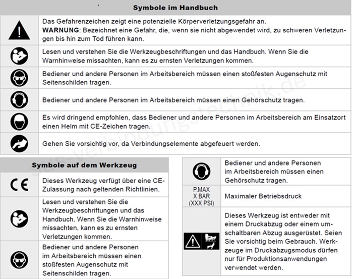 Sicherheitsinformationen
