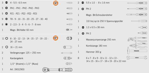 Preview: Projahn 1/2“ Universal Industrie-Koffer 3901205