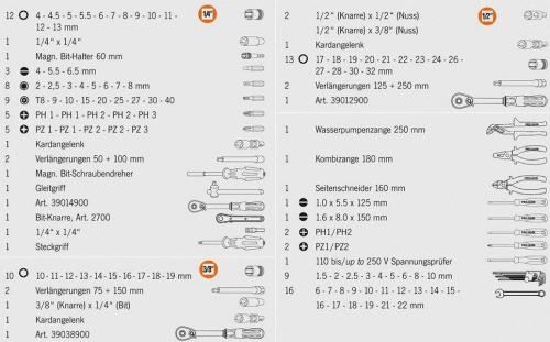 Preview: Projahn 1/4“ + 3/8“ + 1/2“ Universal Industrie-Koffer 39048201