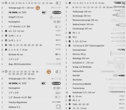 Preview: Projahn Universal-Werkzeug-Koffer 8681