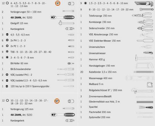 Preview: Projahn Elektro-Werkzeug-Koffer 8683