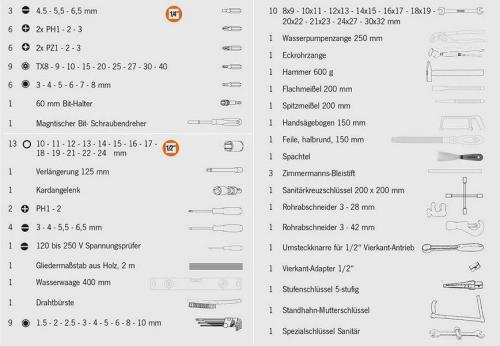 Preview: Projahn Sanitär-Werkzeug-Koffer 8685