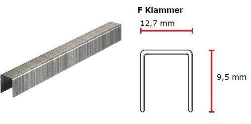 SENCO F-Klammer 10 mm verzinkt CP C -Pack