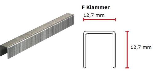 SENCO F-Klammer 12 mm verzinkt CP C -Pack