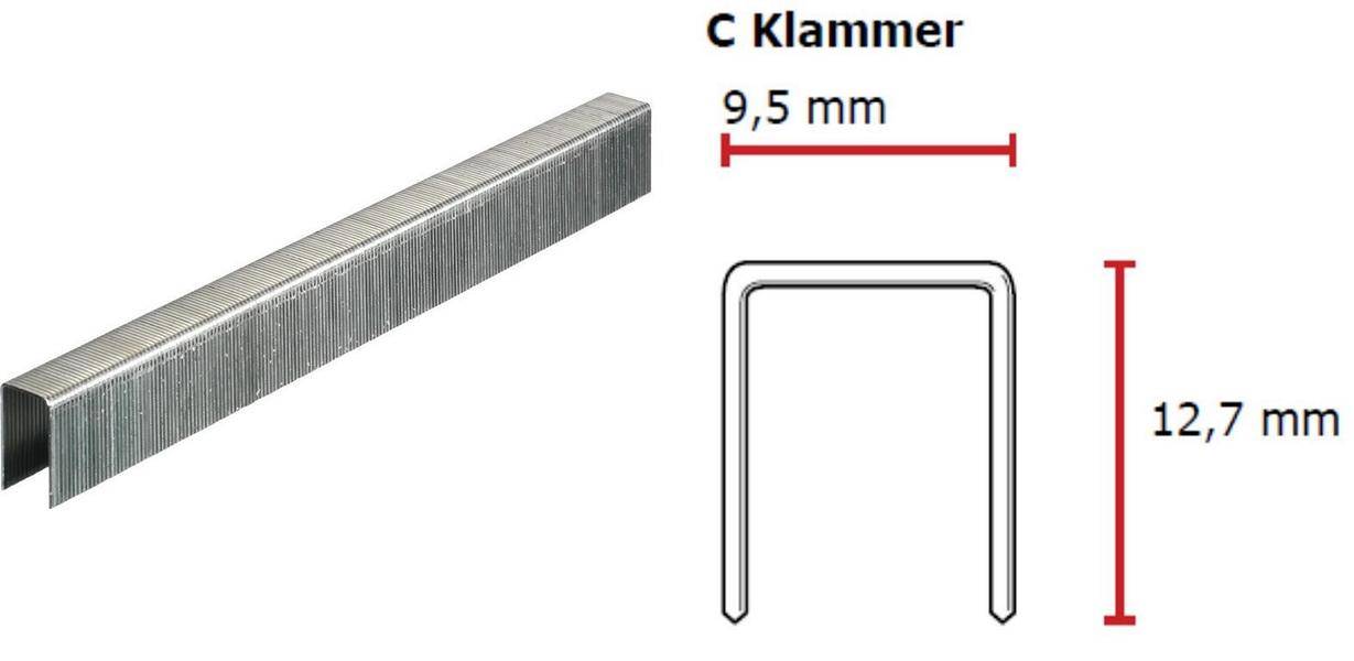 Spreizklammern Befestigungsklammern. CJC Systems